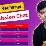 Rapipay DTH Recharge Commission List